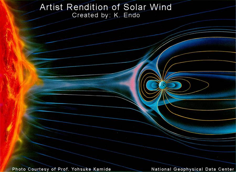 Solar wind