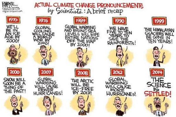 climate change predictions