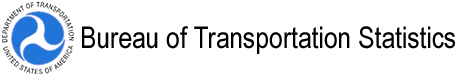 Bureau of Transportation Statistics(BTS) - United States Department of Transportation (USDOT)